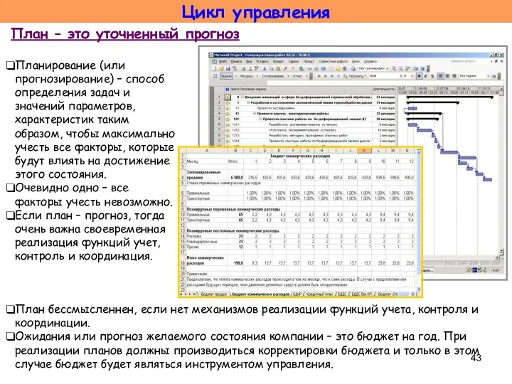 Цикл управления План – это уточненный прогноз Планирование (или прогнозирование)