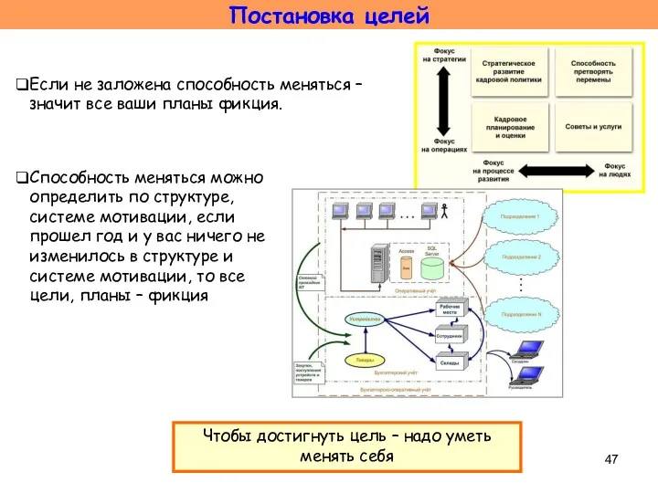 Постановка целей Если не заложена способность меняться – значит все