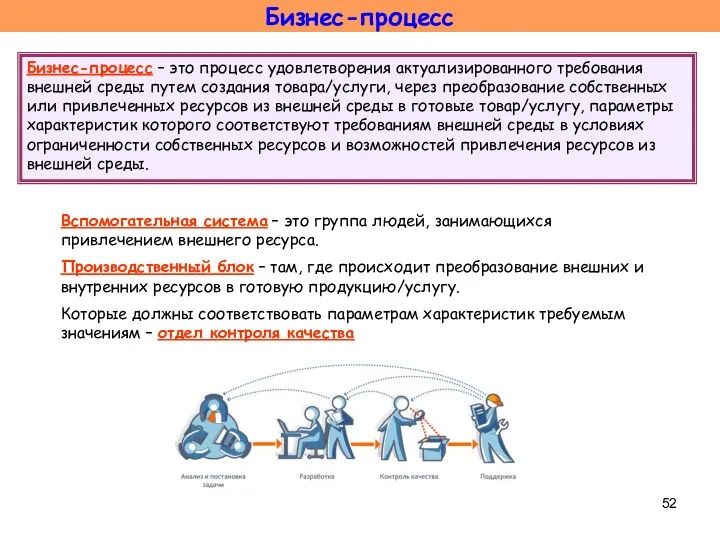 Бизнес-процесс Бизнес-процесс – это процесс удовлетворения актуализированного требования внешней среды