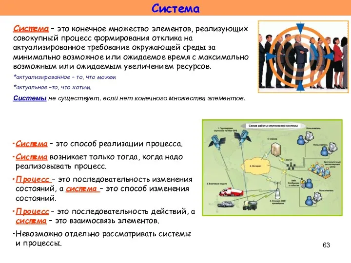 Система Система – это конечное множество элементов, реализующих совокупный процесс