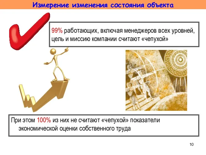 Измерение изменения состояния объекта При этом 100% из них не