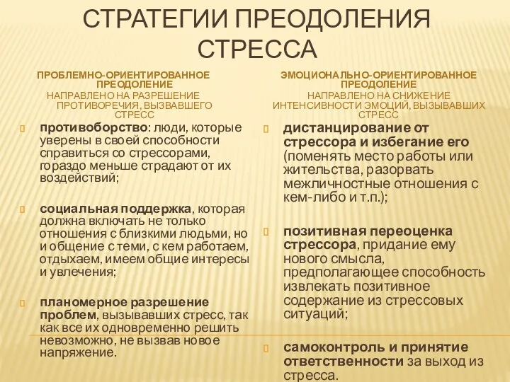 СТРАТЕГИИ ПРЕОДОЛЕНИЯ СТРЕССА ПРОБЛЕМНО-ОРИЕНТИРОВАННОЕ ПРЕОДОЛЕНИЕ НАПРАВЛЕНО НА РАЗРЕШЕНИЕ ПРОТИВОРЕЧИЯ, ВЫЗВАВШЕГО