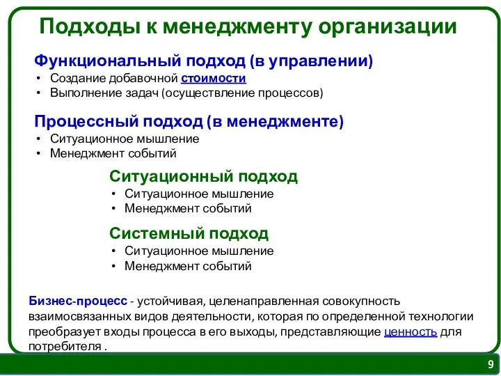 Подходы к менеджменту организации Ситуационный подход Ситуационное мышление Менеджмент событий