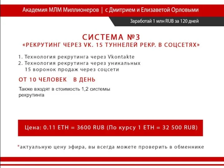 Также входят в стоимость 1,2 системы рекрутинга