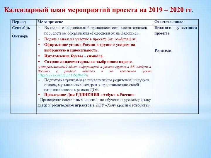 Календарный план мероприятий проекта на 2019 – 2020 гг.