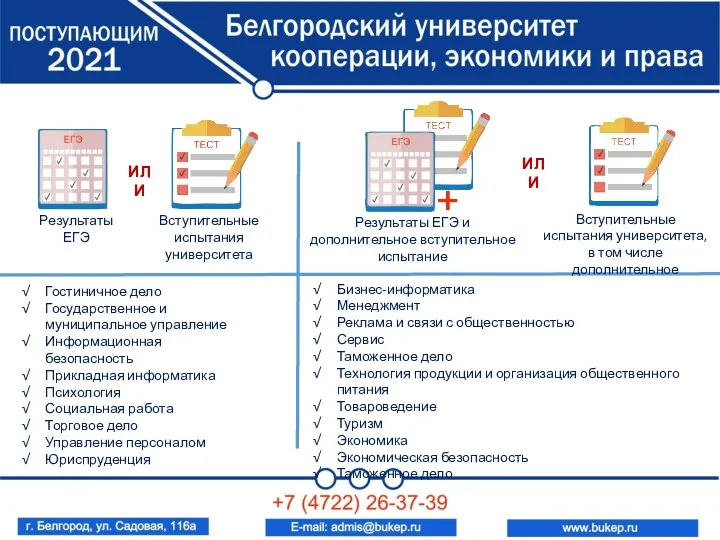 Результаты ЕГЭ Результаты ЕГЭ и дополнительное вступительное испытание Вступительные испытания университета Бизнес-информатика Менеджмент