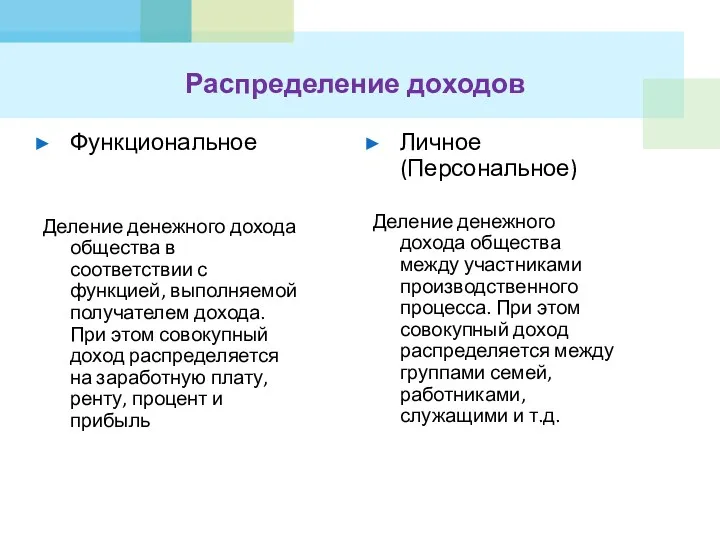 Распределение доходов Функциональное Деление денежного дохода общества в соответствии с