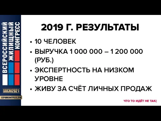 2019 Г. РЕЗУЛЬТАТЫ 10 ЧЕЛОВЕК ВЫРУЧКА 1 000 000 –
