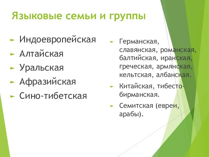 Языковые семьи и группы Индоевропейская Алтайская Уральская Афразийская Сино-тибетская Германская,