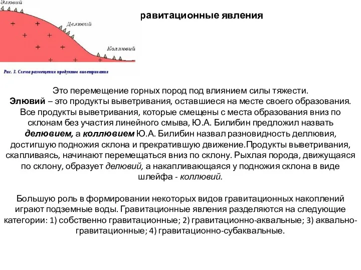 Гравитационные явления Это перемещение горных пород под влиянием силы тяжести.