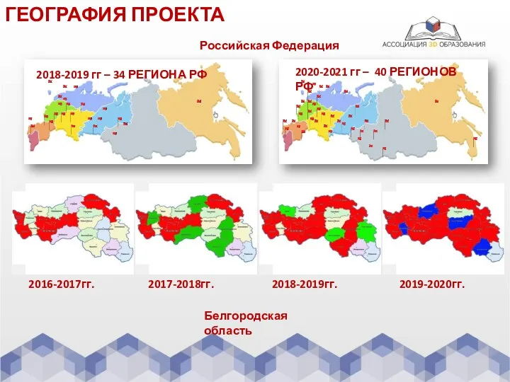 ГЕОГРАФИЯ ПРОЕКТА 2016-2017гг. 2017-2018гг. 2018-2019гг. 2019-2020гг. Белгородская область Российская Федерация