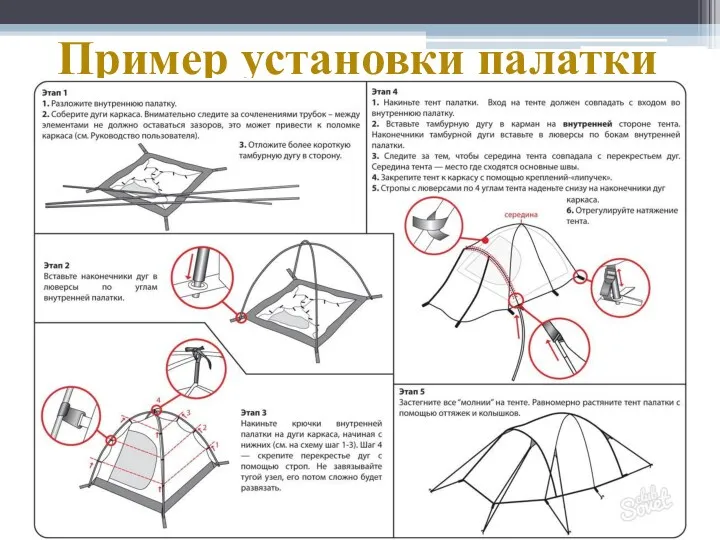 Пример установки палатки