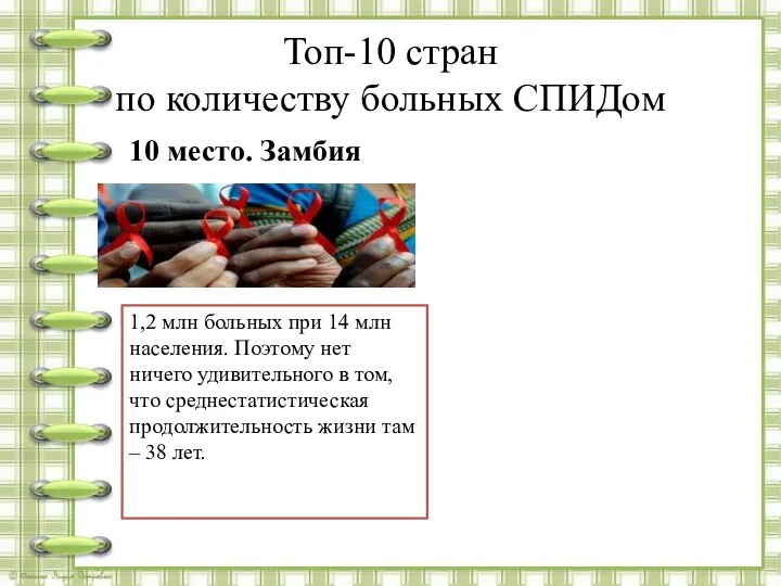 Топ-10 стран по количеству больных СПИДом 10 место. Замбия 1,2