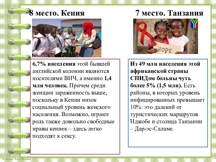 8 место. Кения 6,7% населения этой бывшей английской колонии являются