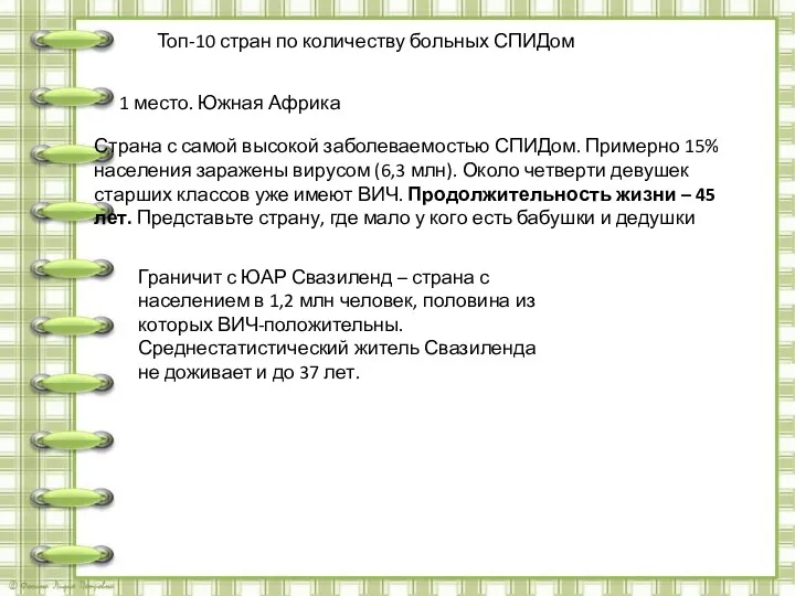 Топ-10 стран по количеству больных СПИДом 1 место. Южная Африка