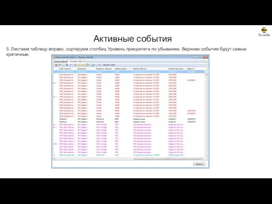 5. Листаем таблицу вправо, сортируем столбец Уровень приоритета по убыванию.