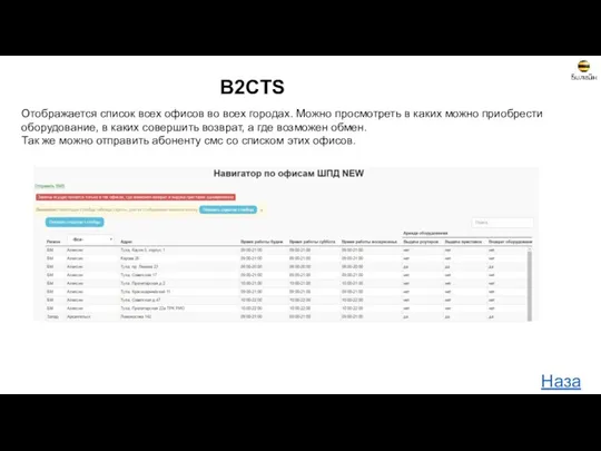 B2CTS Отображается список всех офисов во всех городах. Можно просмотреть в каких можно