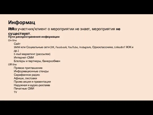 Информация Пути распространения информации On-line Сайт SMM или Социальные сети