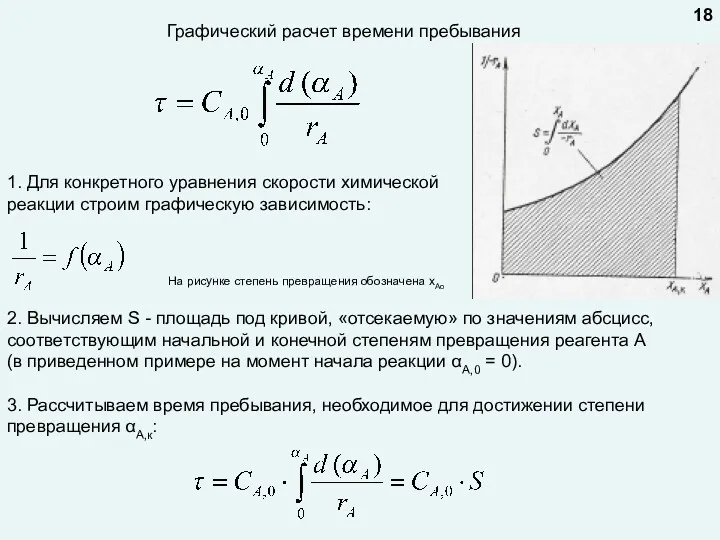1. Для конкретного уравнения скорости химической реакции строим графическую зависимость: