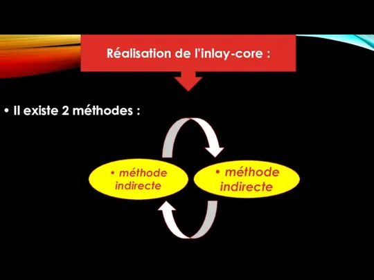 Réalisation de l’inlay-core : • méthode indirecte • méthode indirecte • Il existe 2 méthodes :