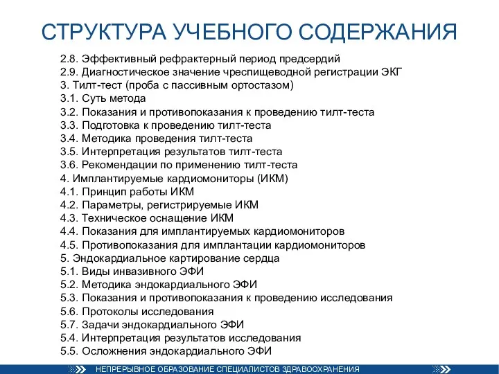 2.8. Эффективный рефрактерный период предсердий 2.9. Диагностическое значение чреспищеводной регистрации