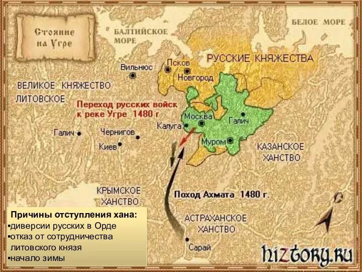 Причины отступления хана: диверсии русских в Орде отказ от сотрудничества литовского князя начало зимы