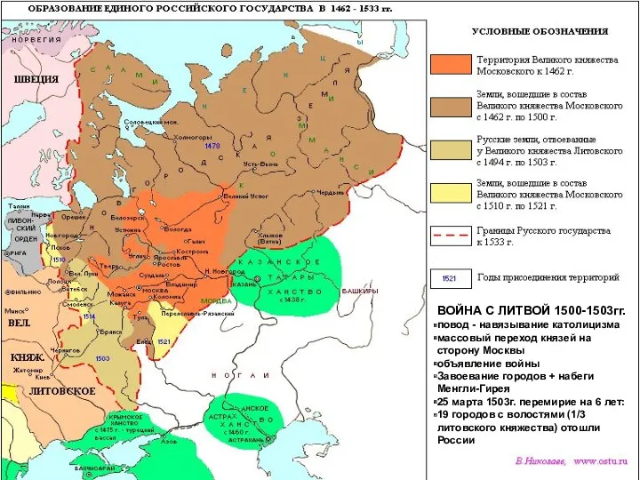 ВОЙНА С ЛИТВОЙ 1500-1503гг. повод - навязывание католицизма массовый переход князей на сторону