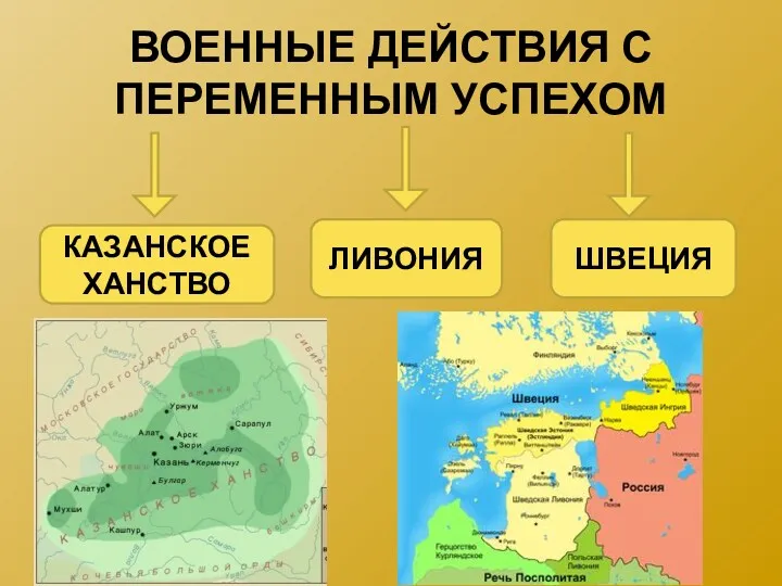 ВОЕННЫЕ ДЕЙСТВИЯ С ПЕРЕМЕННЫМ УСПЕХОМ КАЗАНСКОЕ ХАНСТВО ЛИВОНИЯ ШВЕЦИЯ