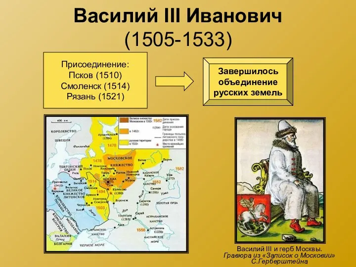 Василий III Иванович (1505-1533) Присоединение: Псков (1510) Смоленск (1514) Рязань (1521) Завершилось объединение