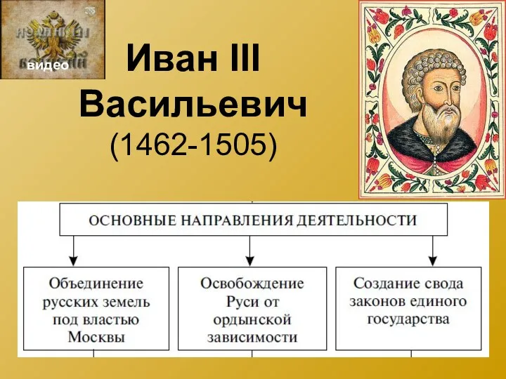 Иван III Васильевич (1462-1505) видео