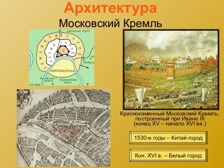 Архитектура Московский Кремль Краснокаменный Московский Кремль, построенный при Иване III (конец XV –