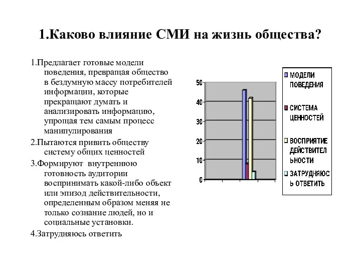 1.Каково влияние СМИ на жизнь общества? 1.Предлагает готовые модели поведения,