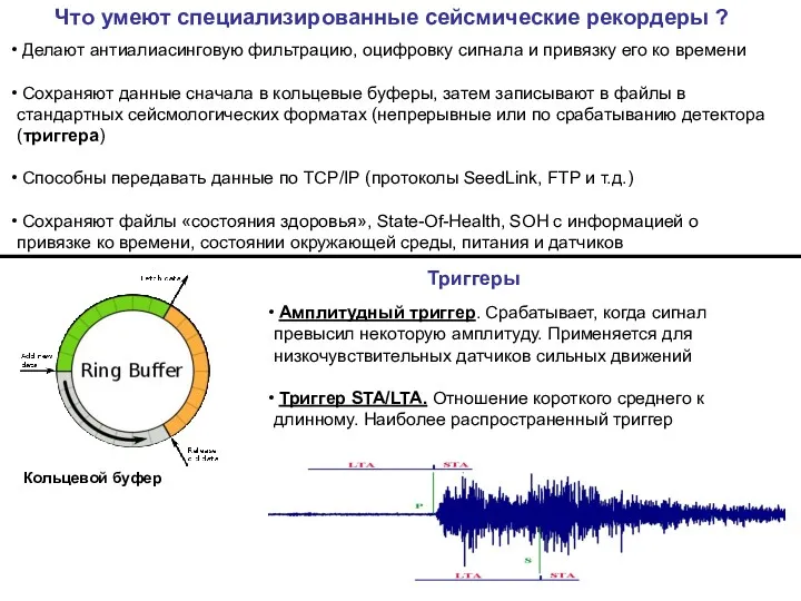 Что умеют специализированные сейсмические рекордеры ? Делают антиалиасинговую фильтрацию, оцифровку сигнала и привязку