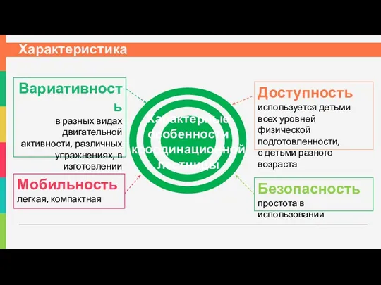 Характеристика Вариативность в разных видах двигательной активности, различных упражнениях, в