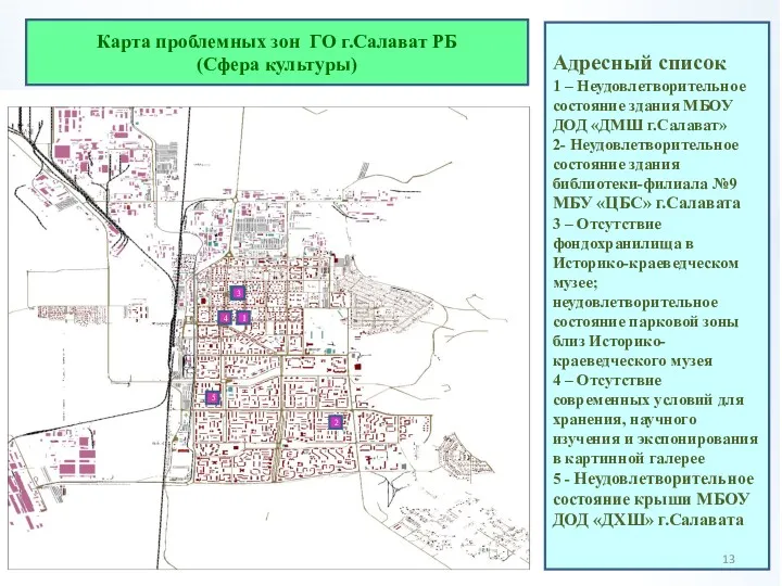 Карта проблемных зон ГО г.Салават РБ (Сфера культуры) Адресный список