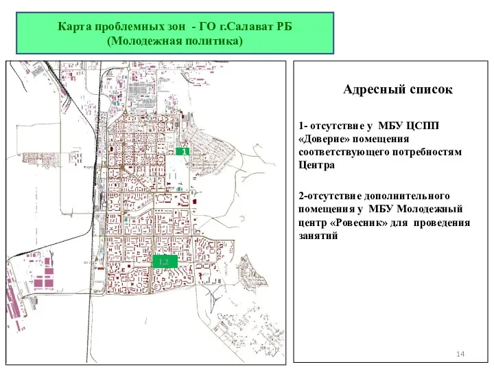 Адресный список 1- отсутствие у МБУ ЦСПП «Доверие» помещения соответствующего