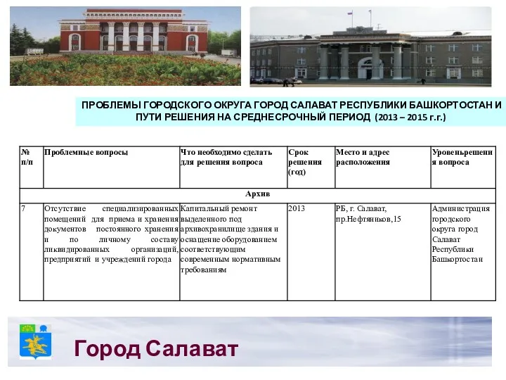 ПРОБЛЕМЫ ГОРОДСКОГО ОКРУГА ГОРОД САЛАВАТ РЕСПУБЛИКИ БАШКОРТОСТАН И ПУТИ РЕШЕНИЯ