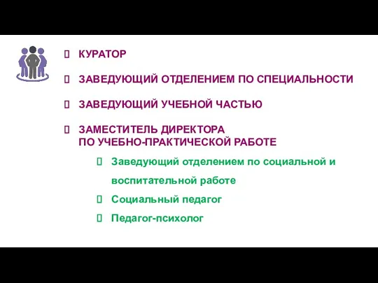 КУРАТОР ЗАВЕДУЮЩИЙ ОТДЕЛЕНИЕМ ПО СПЕЦИАЛЬНОСТИ ЗАВЕДУЮЩИЙ УЧЕБНОЙ ЧАСТЬЮ ЗАМЕСТИТЕЛЬ ДИРЕКТОРА