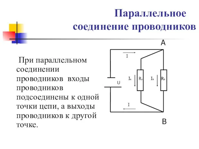 Параллельное соединение проводников При параллельном соединении проводников входы проводников подсоединены