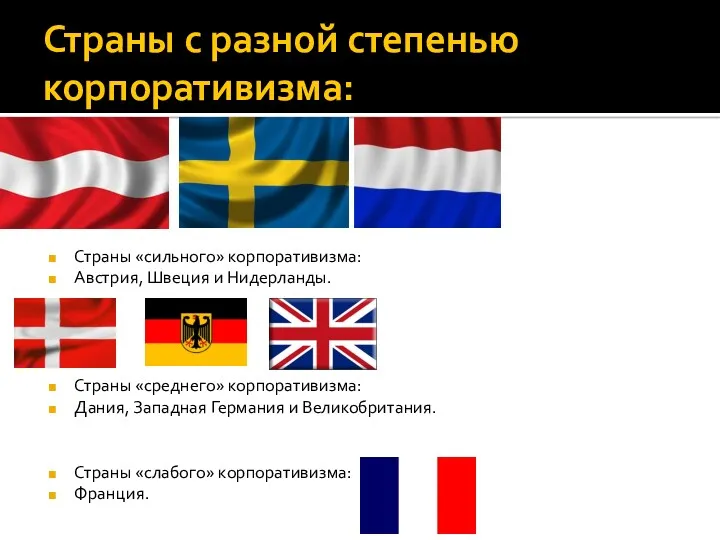 Страны с разной степенью корпоративизма: Страны «сильного» корпоративизма: Австрия, Швеция