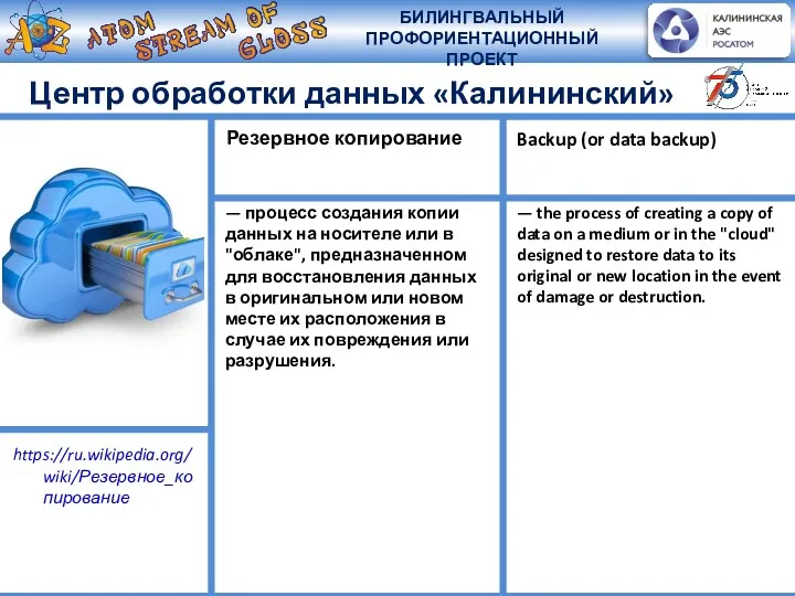Центр обработки данных «Калининский» — процесс создания копии данных на носителе или в