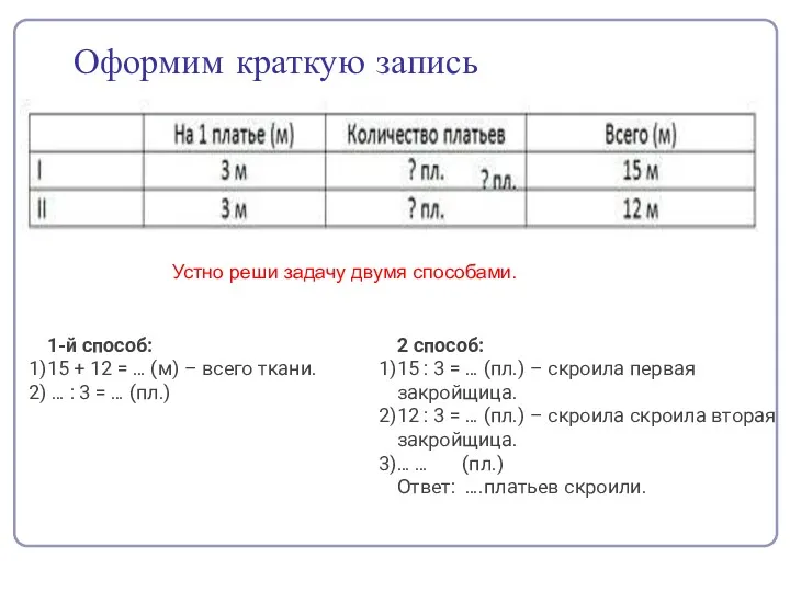 Оформим краткую запись 1-й способ: 15 + 12 = …