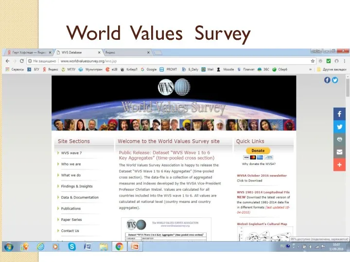 World Values Survey