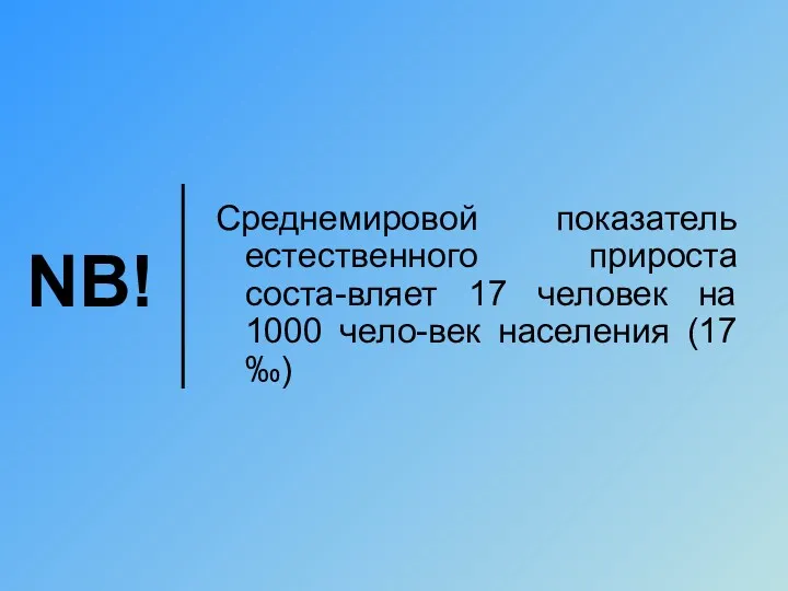 NB! Среднемировой показатель естественного прироста соста-вляет 17 человек на 1000 чело-век населения (17 ‰)