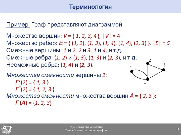 Пример: Граф представляют диаграммой Множество вершин: V = { 1,