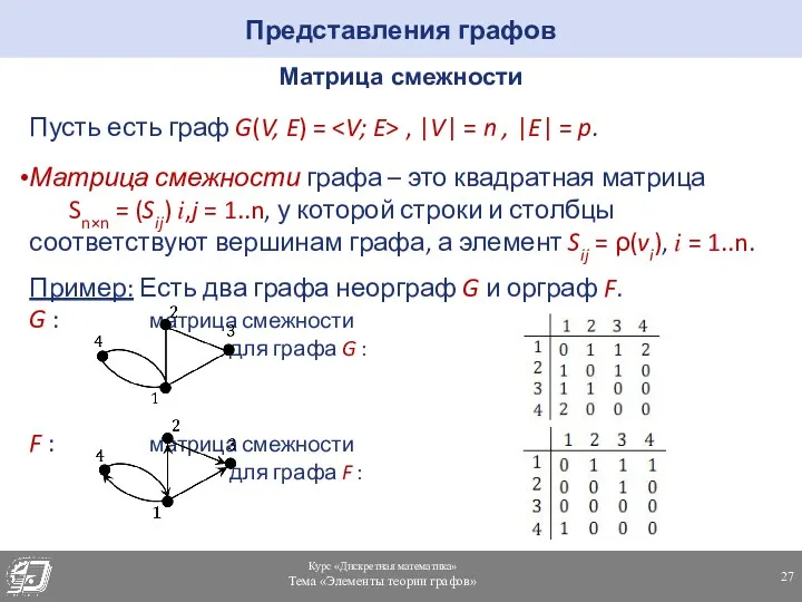 Представления графов Матрица смежности Пусть есть граф G(V, E) =