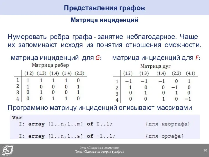 Представления графов Матрица инциденций Нумеровать ребра графа - занятие неблагодарное.