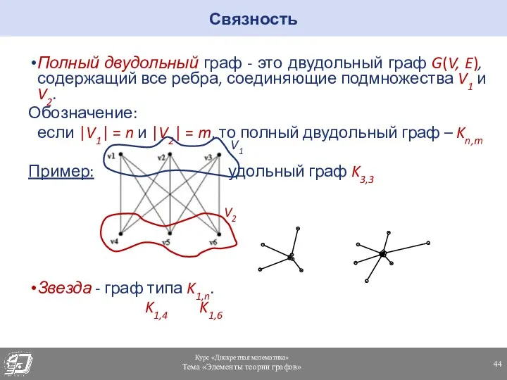 Связность Полный двудольный граф - это двудольный граф G(V, E),