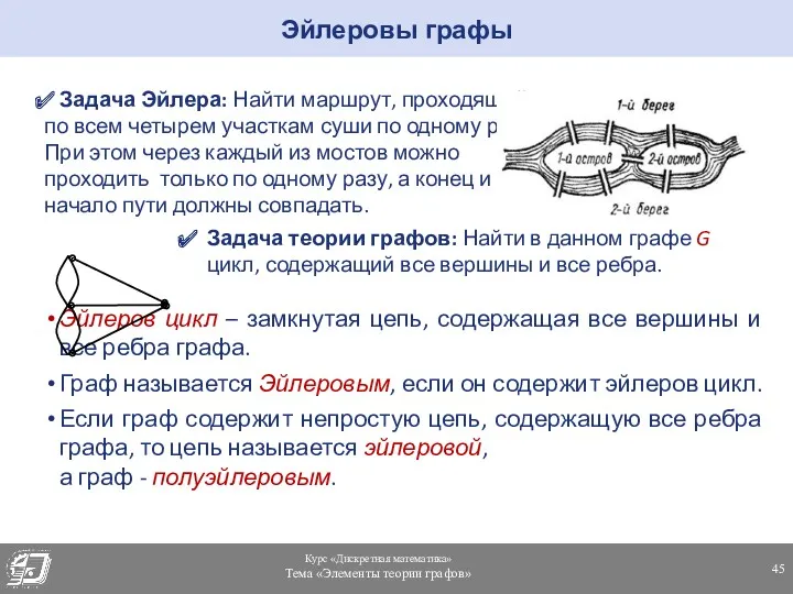 Задача Эйлера: Найти маршрут, проходящий по всем четырем участкам суши