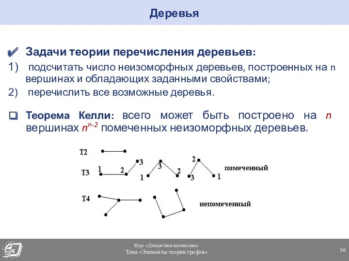 Задачи теории перечисления деревьев: подсчитать число неизоморфных деревьев, построенных на